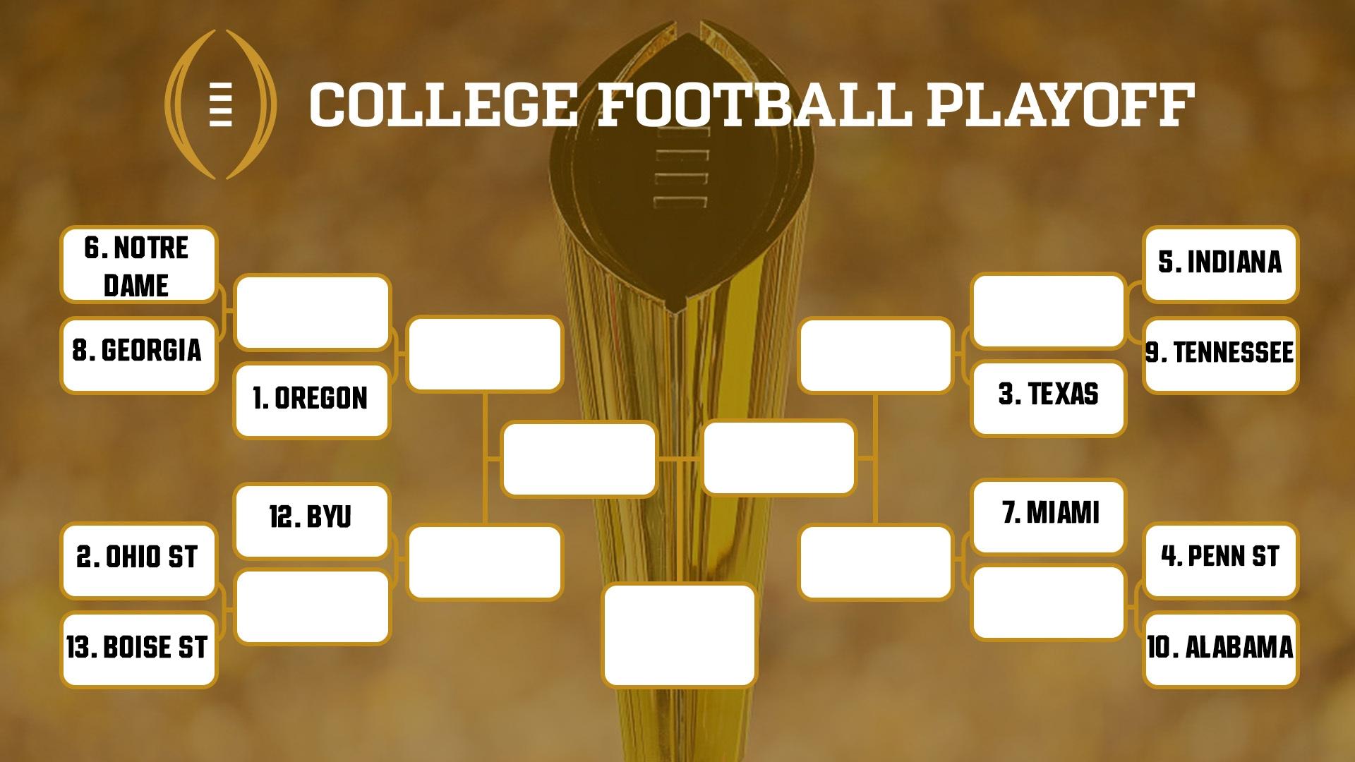bracket