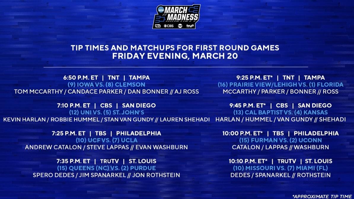March Madness Tip times