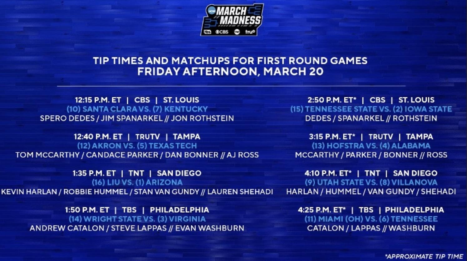 2026 March Madness Friday Afternoon Tip Times