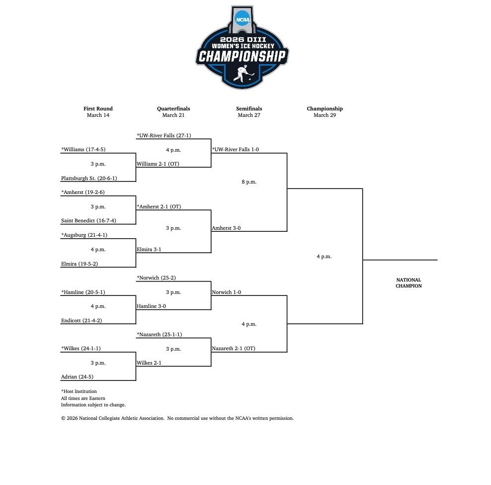 DIII Women's hockey championships