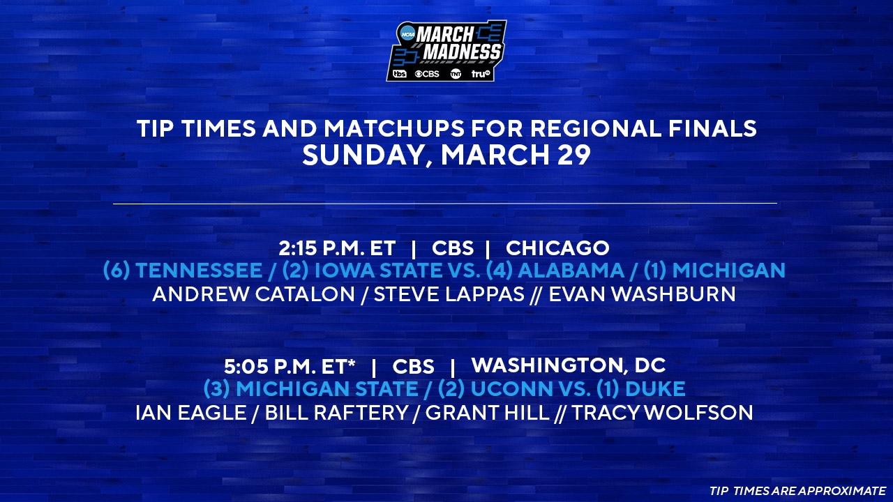 Tip times and announcers Sunday, March 29