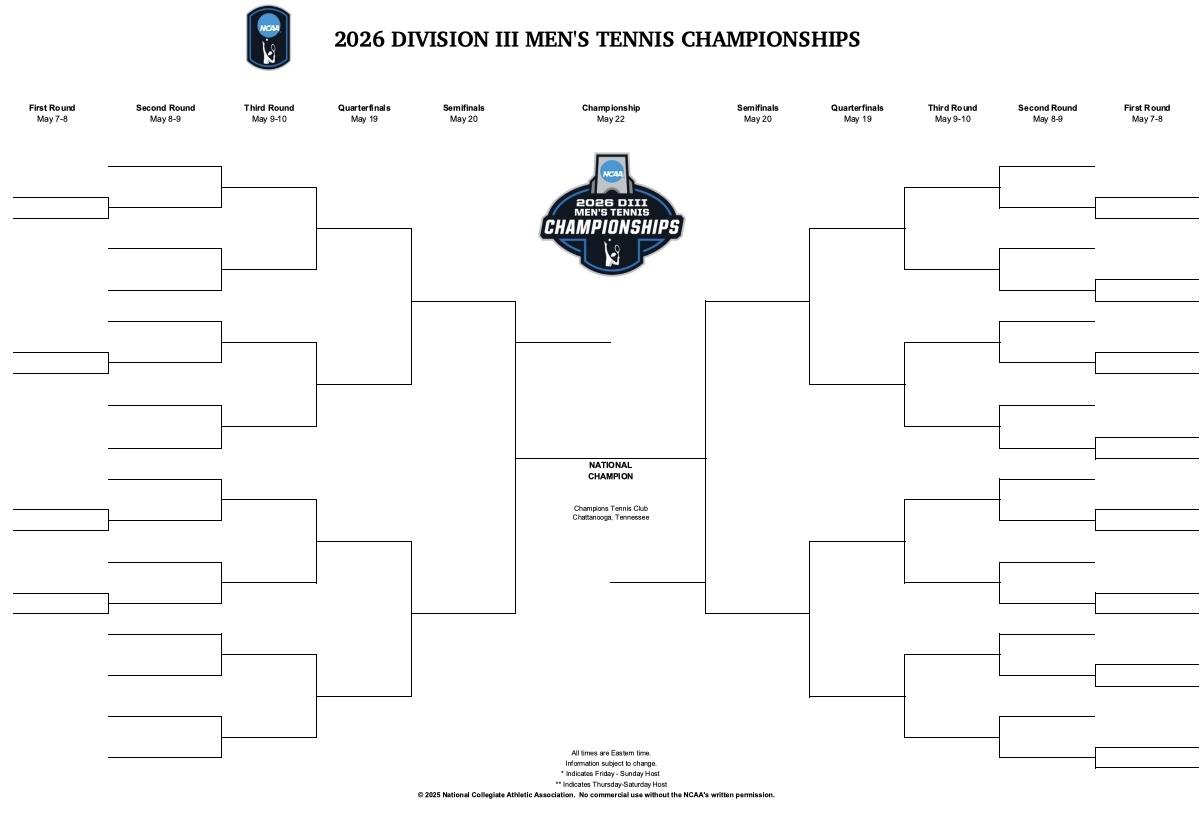 2026 DIII women's tennis bracket