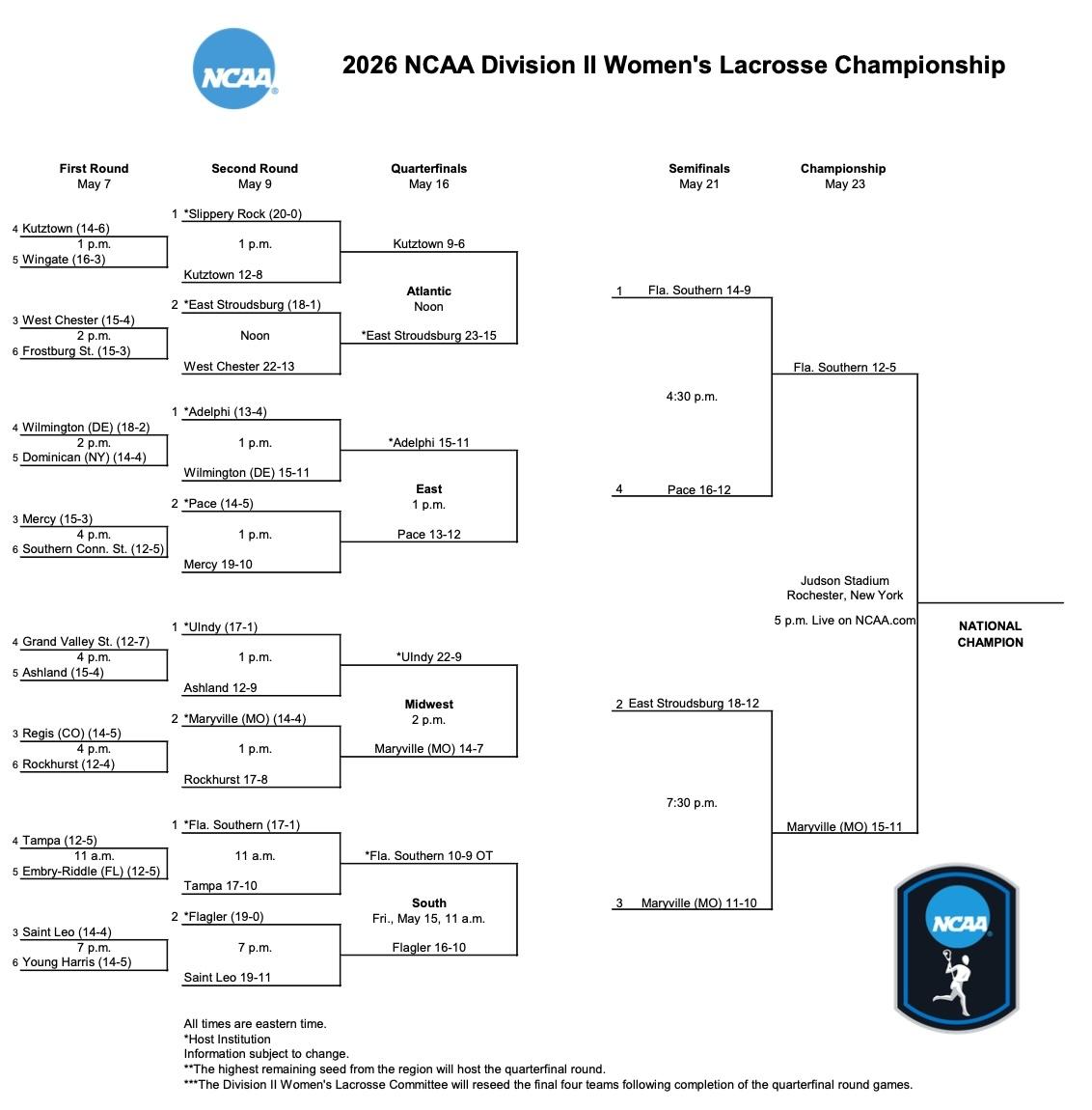 D2-WLA-bracket